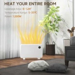 HOMCOM Electric Space Heater - 1200W - White - 820-352V70WT -Dimplexs Zone b3y24918a3c4d737b.jpg