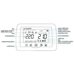 Consort Claudgen RX/SL Wireless Controller - CRXSL -Dimplexs Zone c o consort crxsl 2