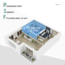 HOMCOM 10000 BTU 4-In-1 Compact Portable Air Conditioner Unit - White - 823-005V72 -Dimplexs Zone homcom 823 005v72 4