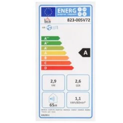 HOMCOM 10000 BTU 4-In-1 Compact Portable Air Conditioner Unit - White - 823-005V72 -Dimplexs Zone homcom 823 005v72 8