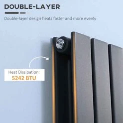 HOMCOM Vertical Water Filled Double Panel Radiator 460x1600mm Grey - 820-315V00GY -Dimplexs Zone l9c88c182dd00a273.jpg