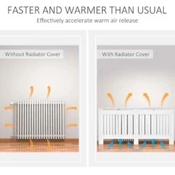 HOMCOM Slatted Radiator Cover - Large - White - 820-031 -Dimplexs Zone qqccc517dc31d14fd.jpg